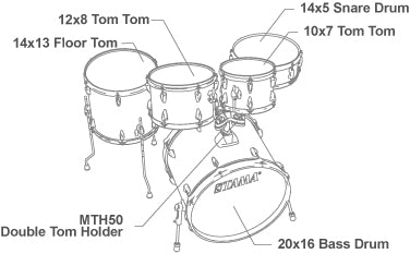 Tama Imperialstar w/ Cymbals & Hardware - 20/10/12/14/14 - Black Oak Wrap