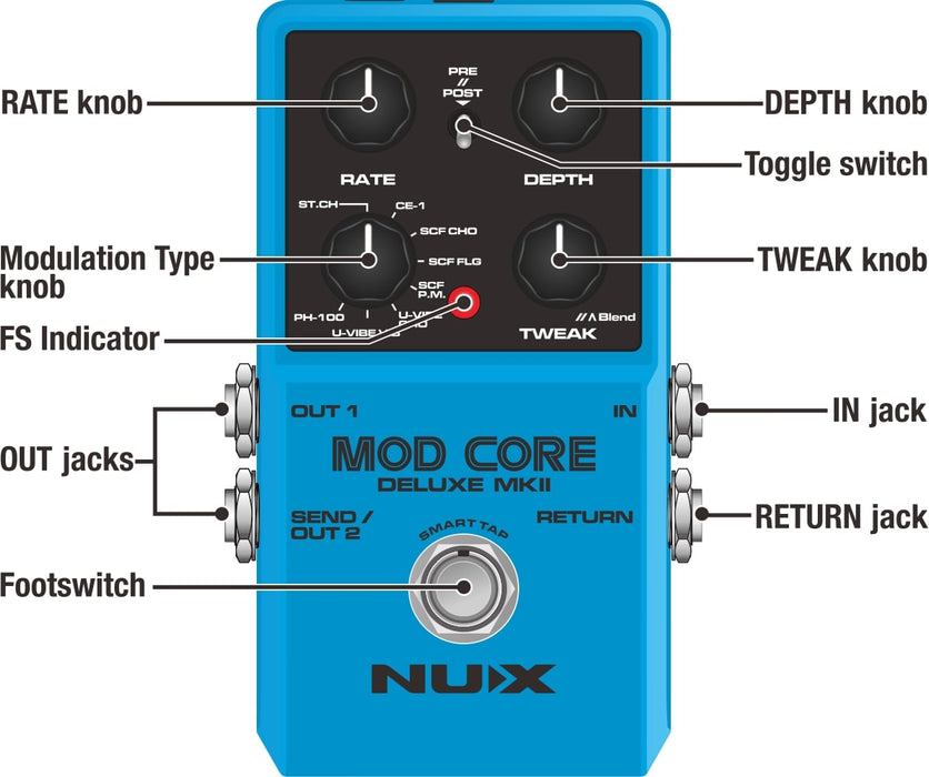 NUX Mod Core Deluxe Modulation Effects Pedal