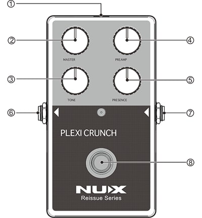 NuX PLEXICRUNCH Plexi Crunch Effects Pedal Classic British High Gain