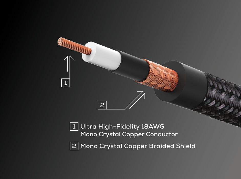 Boss BIC-P18 Premium 18ft / 5.5m Instrument Cable, Straight/ Straight 1/4