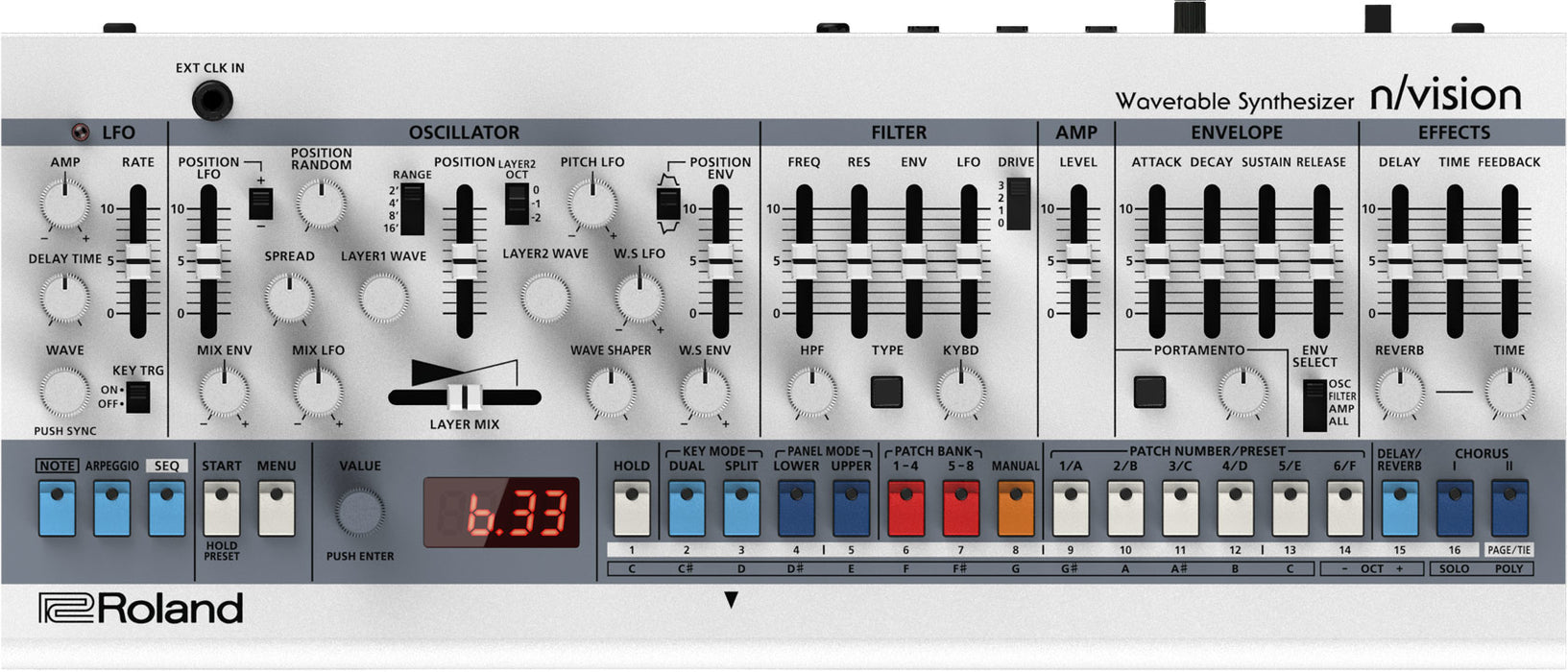 Roland N/Vision 25 Keys Wavetable Synthesizer