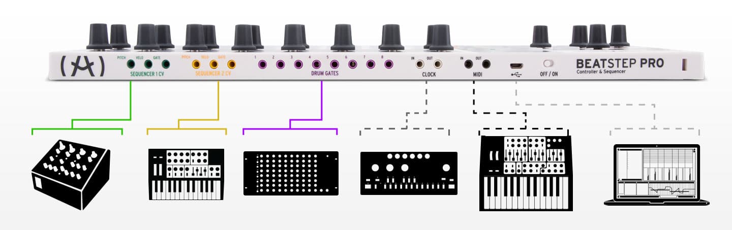 Arturia USB MIDI Controller